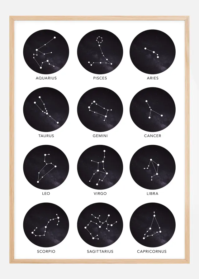 Zodiac Signs Постер