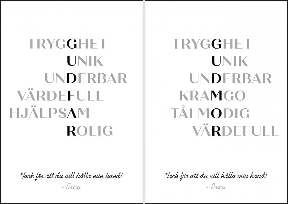 Подарък за кръстник или кръстница – персонализирани постери