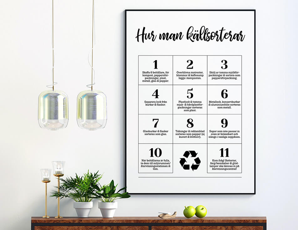 Постер за разделно събиране на отпадъци срещу бяла стена - кухненски интериор